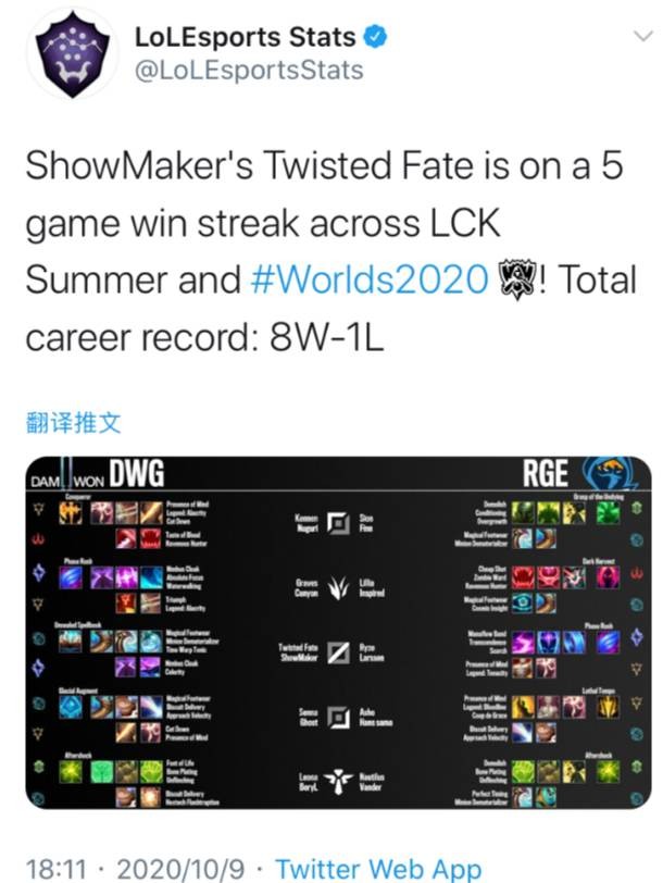 表现的精彩 表现的精彩